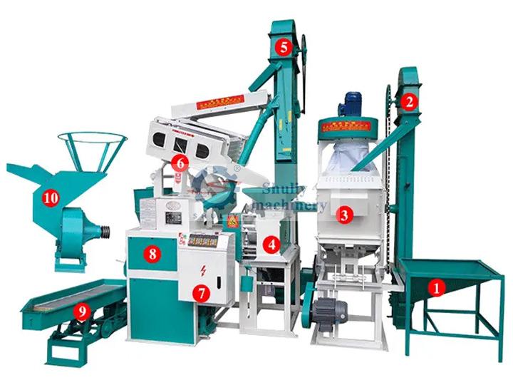 Rice mill plant