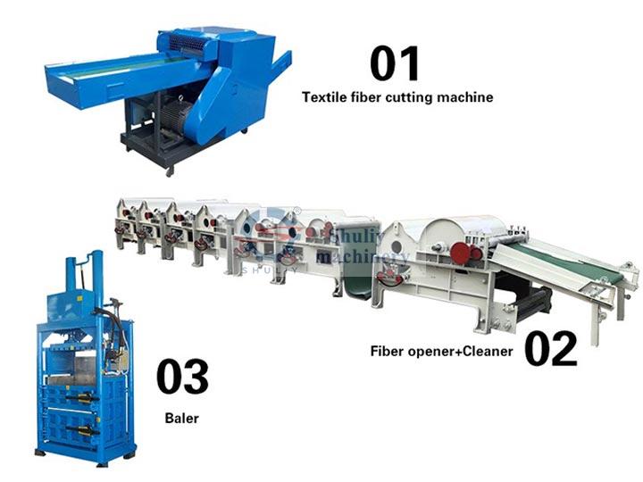 Waste Textile Recycling Line